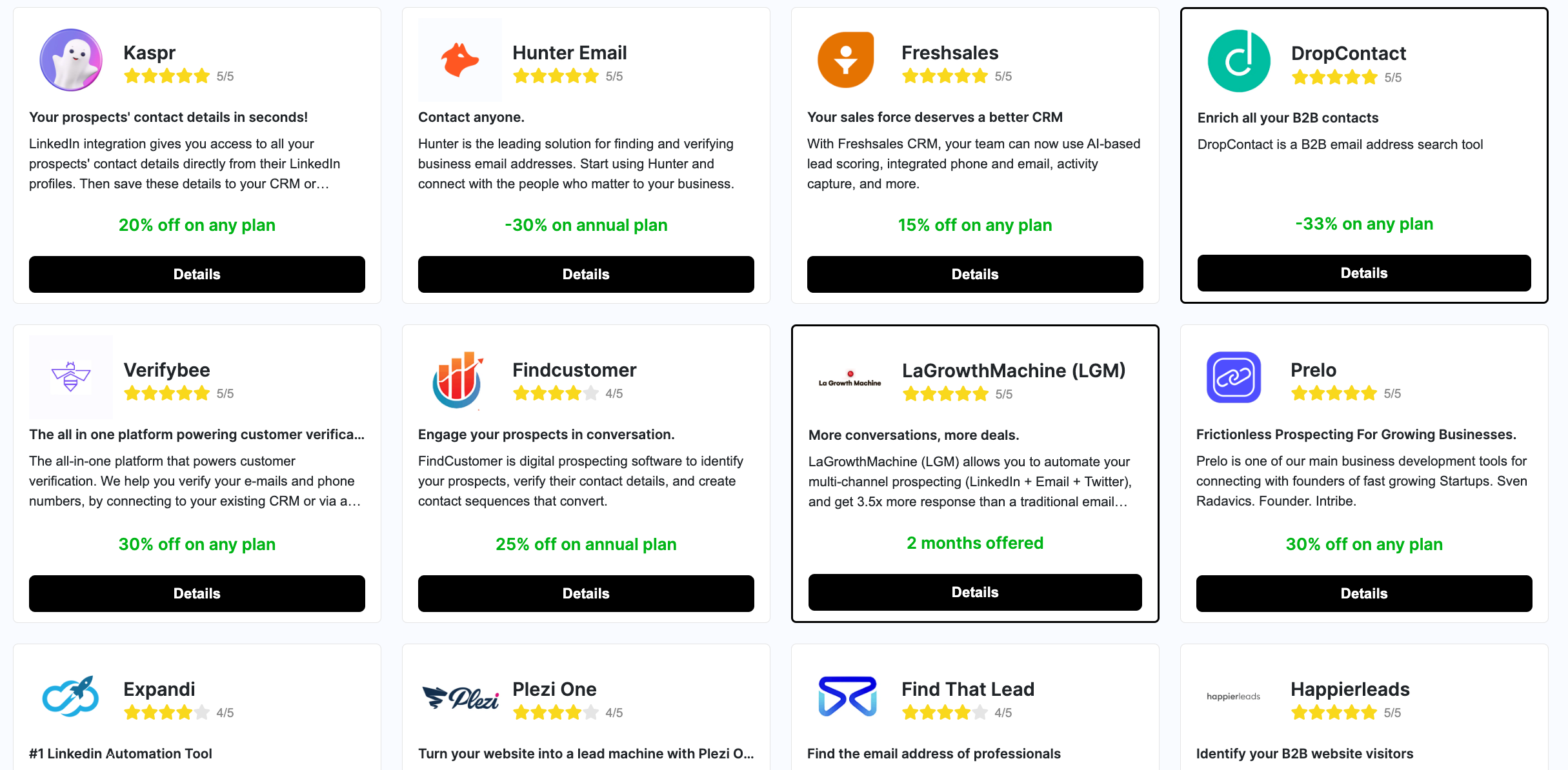 Sales Perks Preview
